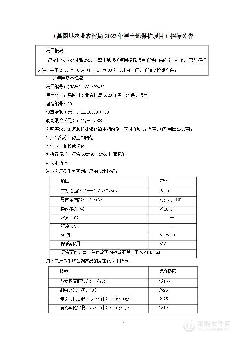 昌图县农业农村局2023年黑土地保护项目