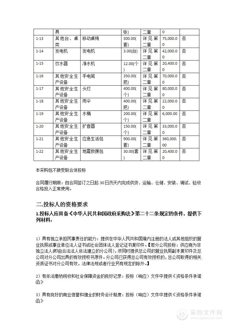 曲江区应急管理局2023年防汛救灾类（生活救助方向）物资采购项目