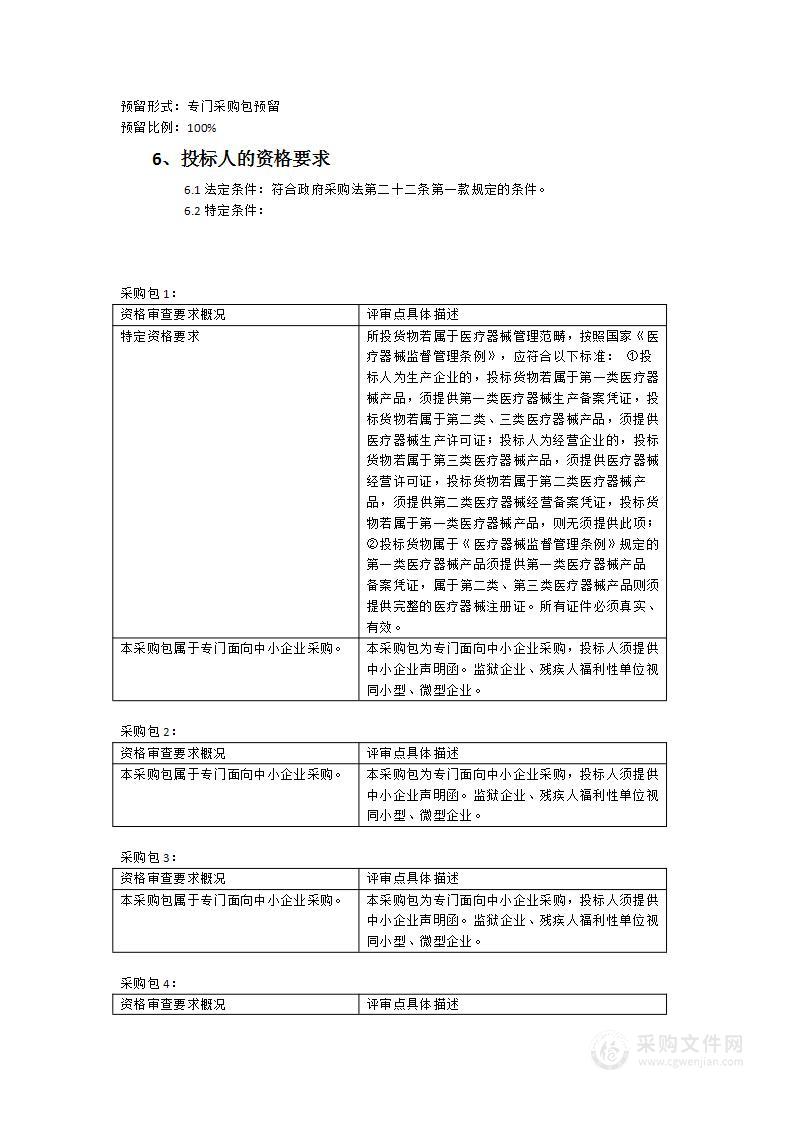 漳州市卫生健康委员会(漳州市医用设备集中采购工作小组办公室)临床检验设备统招分签采购项目