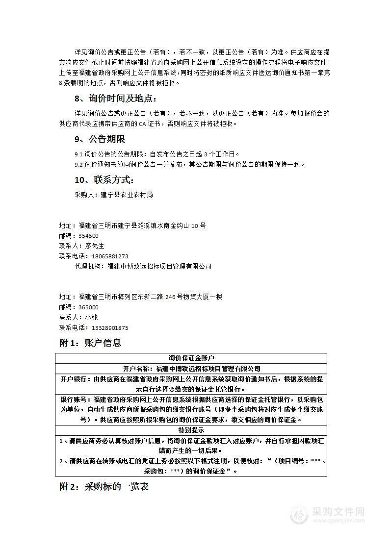 2022年中央农业资源及生态保护项目