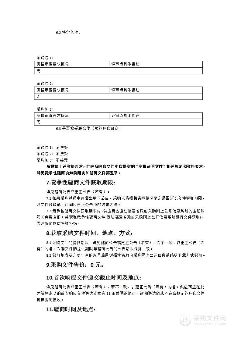 2023年度工业产品质量监督抽查项目