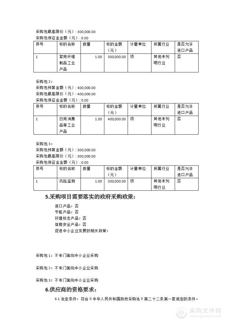 2023年度工业产品质量监督抽查项目