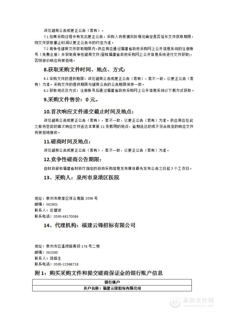 2023年为民办实事提升基层医疗机构服务能力——泉港区医院门诊楼电梯采购项目