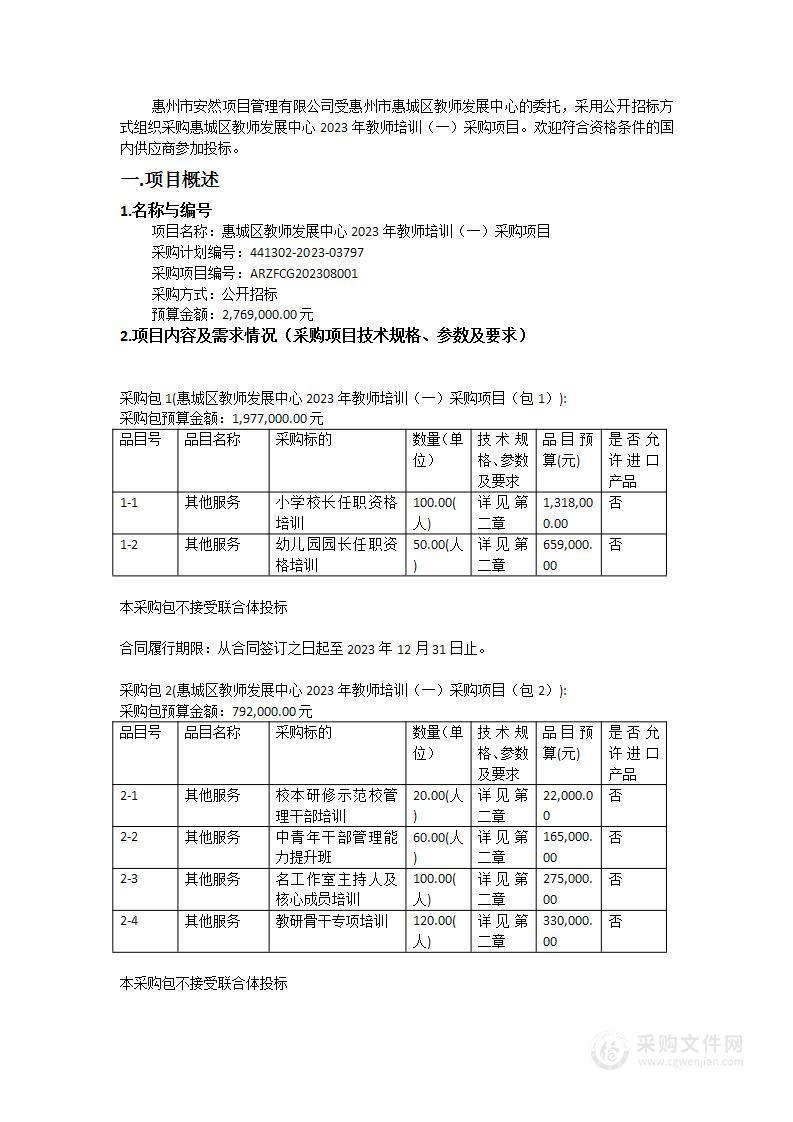 惠城区教师发展中心2023年教师培训（一）采购项目