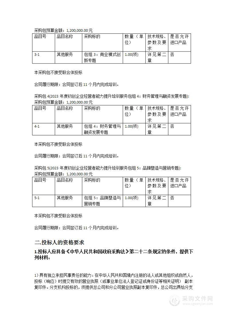 2023年度初创企业经营者能力提升培训服务