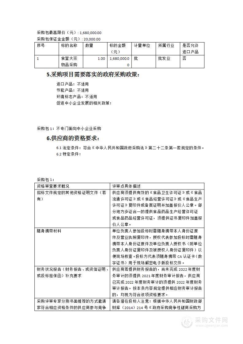 清流县城关中学食堂大宗物品采购项目