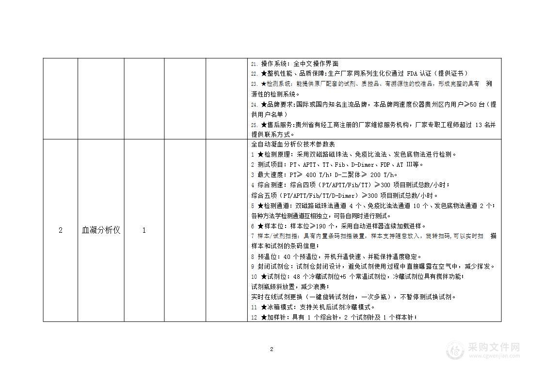 水城区龙场乡卫生院县域医疗次中心及乡镇卫生院能力提升医疗设备采购项目