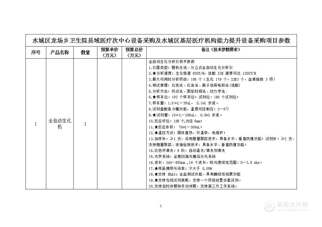 水城区龙场乡卫生院县域医疗次中心及乡镇卫生院能力提升医疗设备采购项目