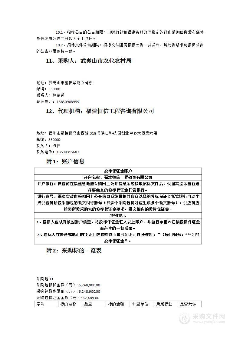 武夷山市第三次全国土壤普查外业调查采样及检测项目服务采购项目