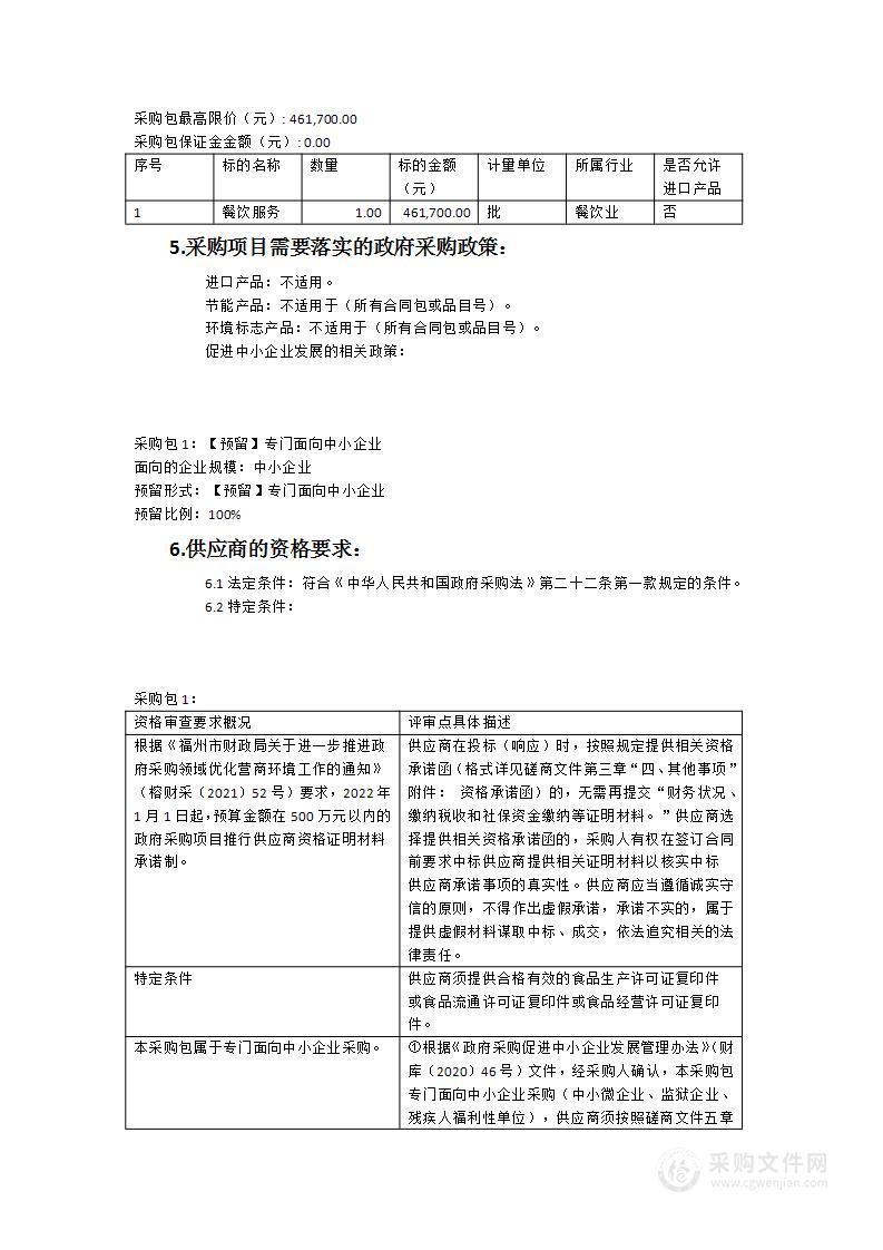 2023年度福州金山小学教师用餐集体配送项目