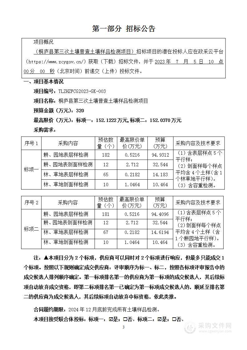 桐庐县第三次土壤普查土壤样品检测项目