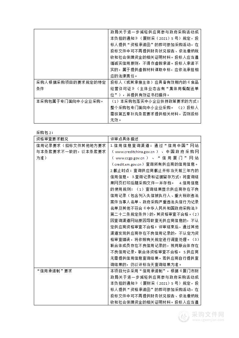 厦门市集美区灌口中学义务教育营养改善计划配送供餐服务