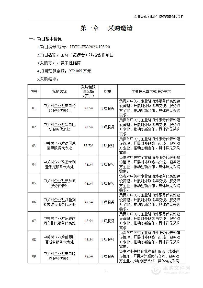 国际（港澳台）科技合作项目（第二十包）