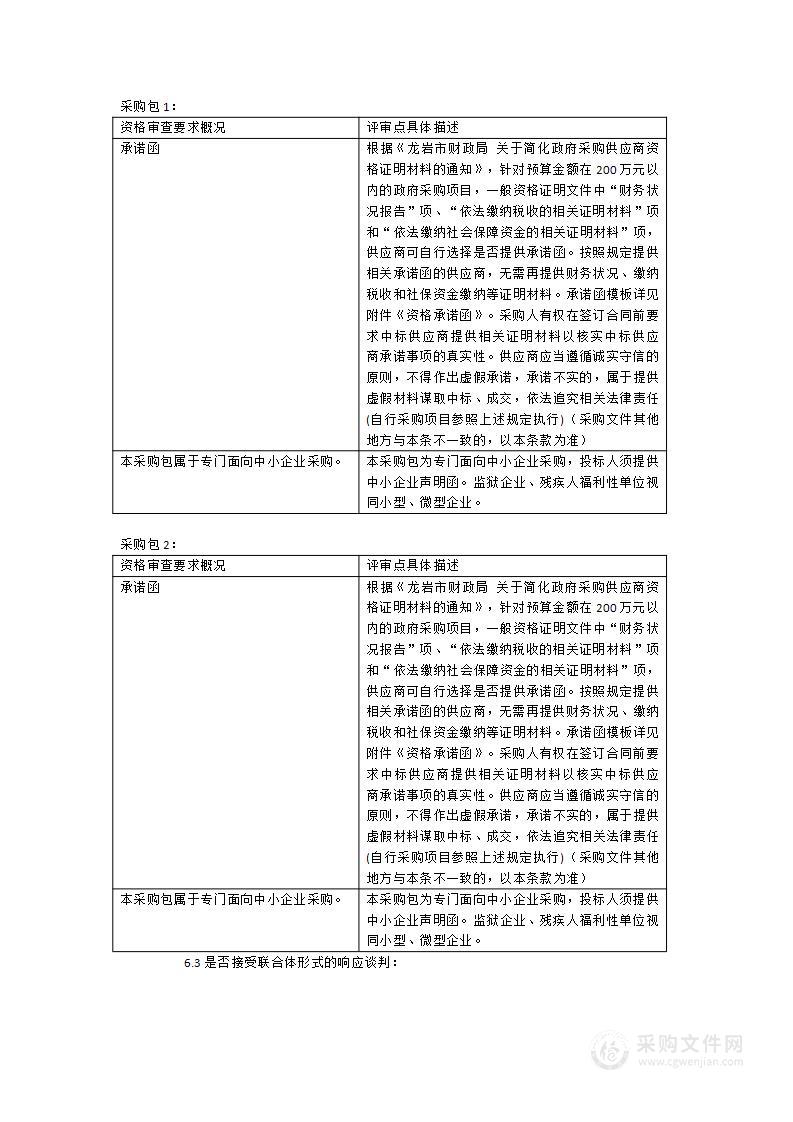 大学生创新创业孵化基地物资采购服务项目