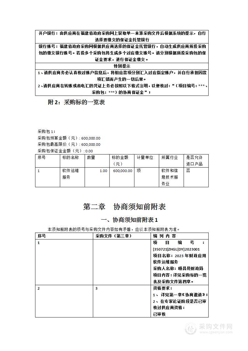 2023年财政应用软件运维服务