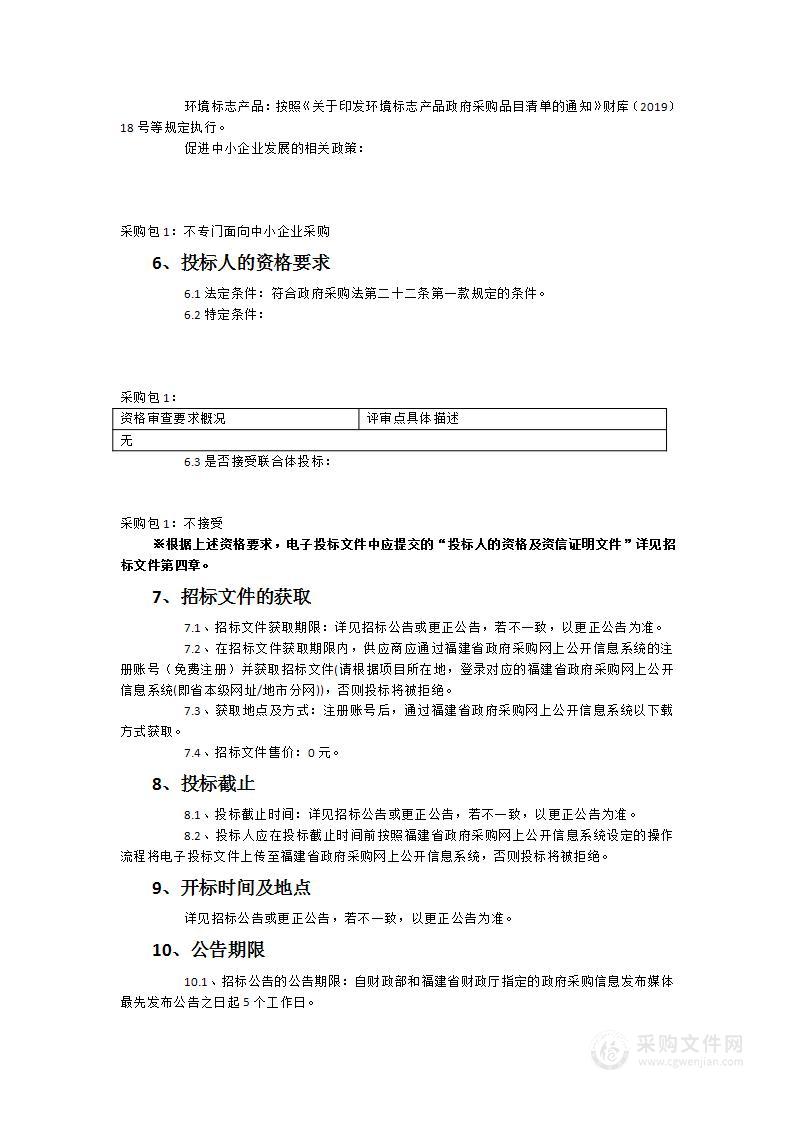 福建省儿童医院计算机配件采购2023货物类采购项目