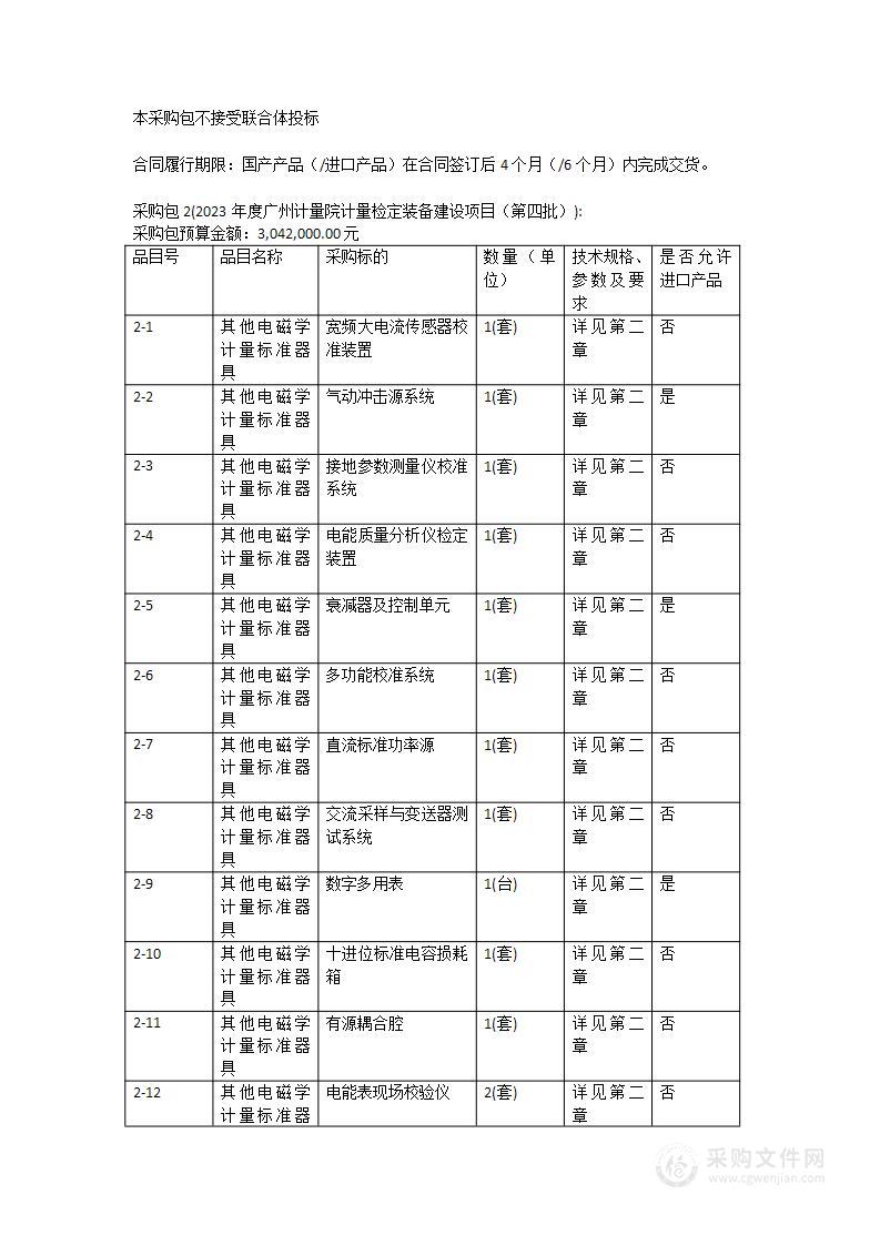 2023年度广州计量院计量检定装备建设项目（第三批、第四批）