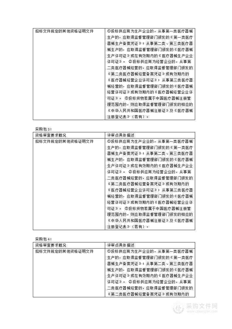 邵武市立医院现代医疗能力提升项目-门诊医技教学综合楼专业科室货物采购（医疗设备）