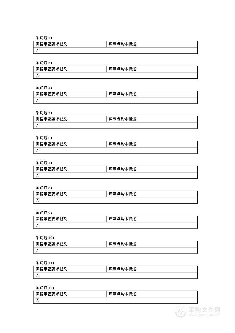 Mathscinet（数学学会研究和评论）等数据库采购项目