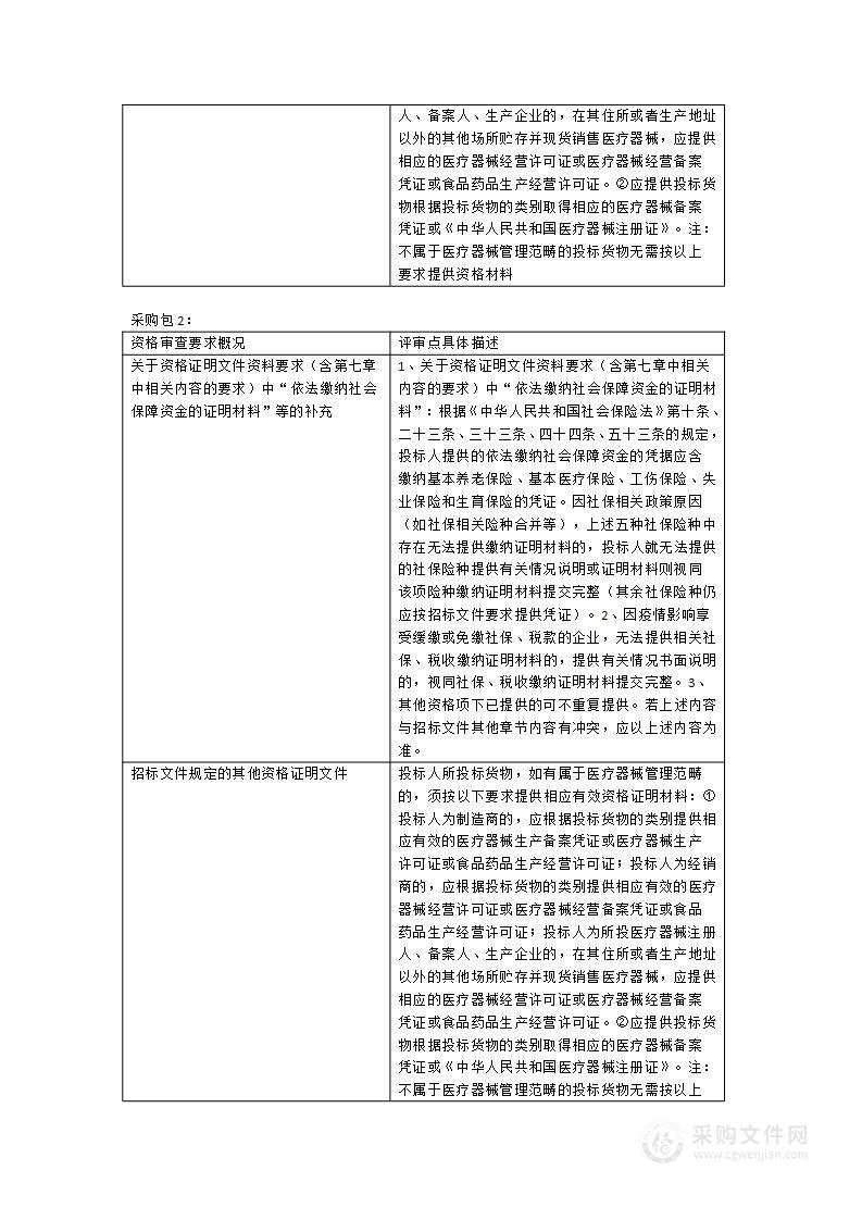 福建省老年医院透析床、除颤仪等医疗设备采购项目