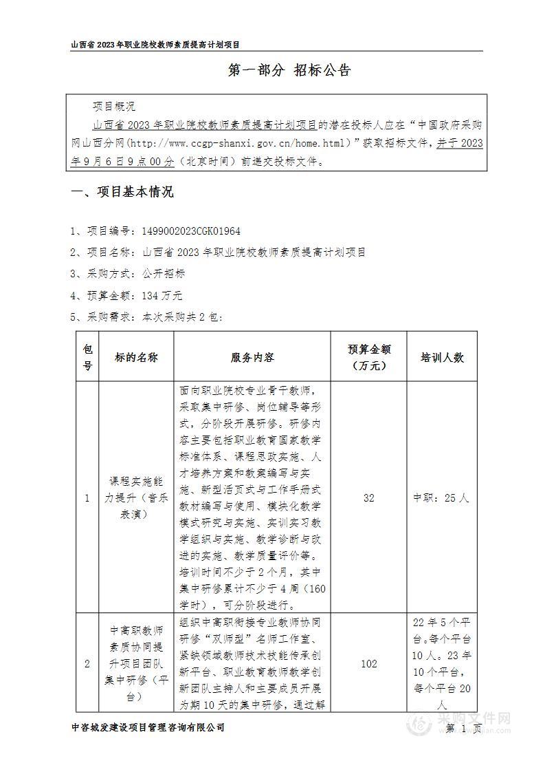 山西省2023年职业院校教师素质提高计划项目