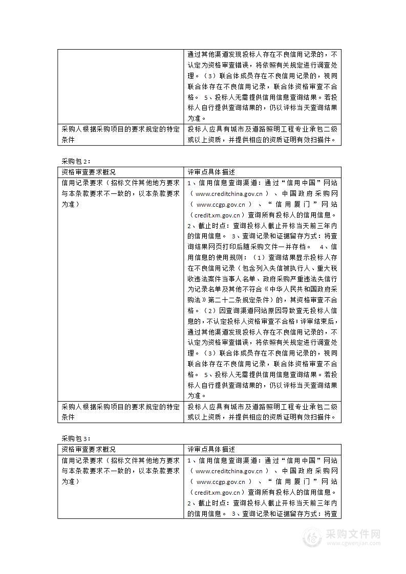 2023-2026年夜景维保服务