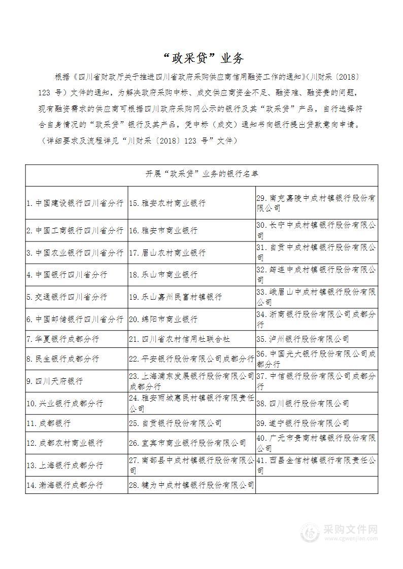 2022年度古蔺县属国有企业实际经营状况和工资总额专项审计服务