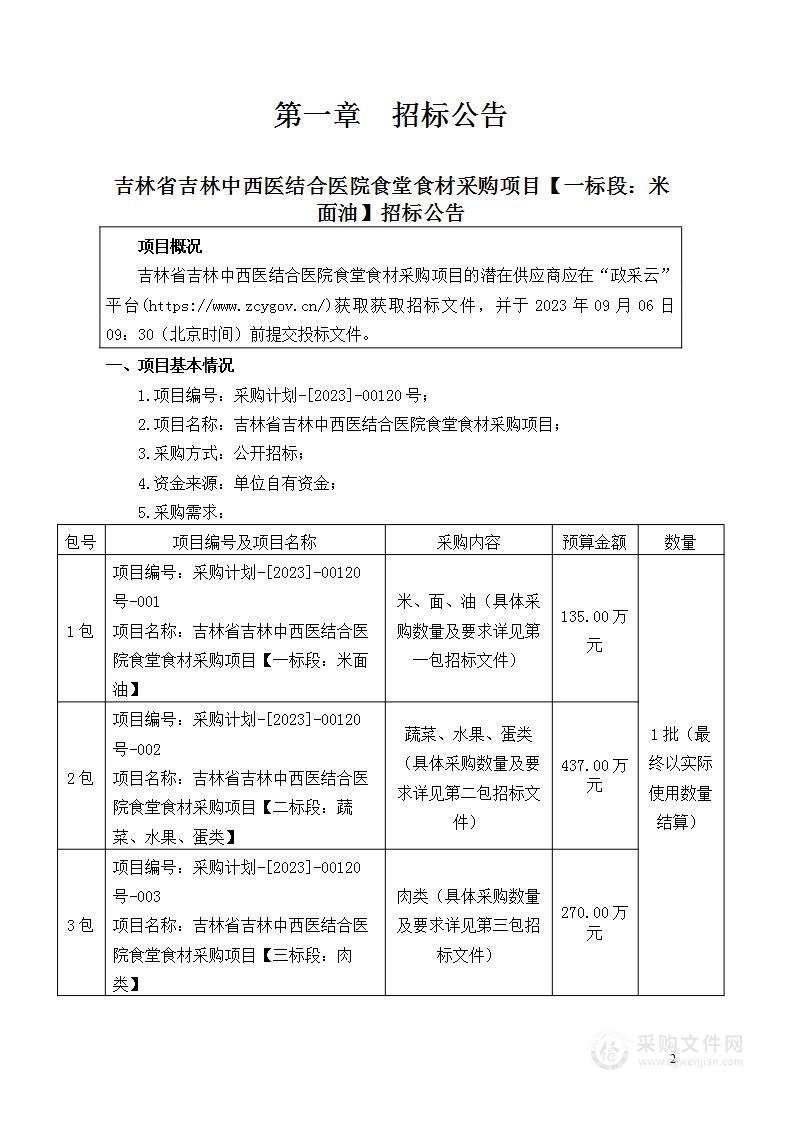 吉林省吉林中西医结合医院食堂食材采购项目【一标段：米面油】