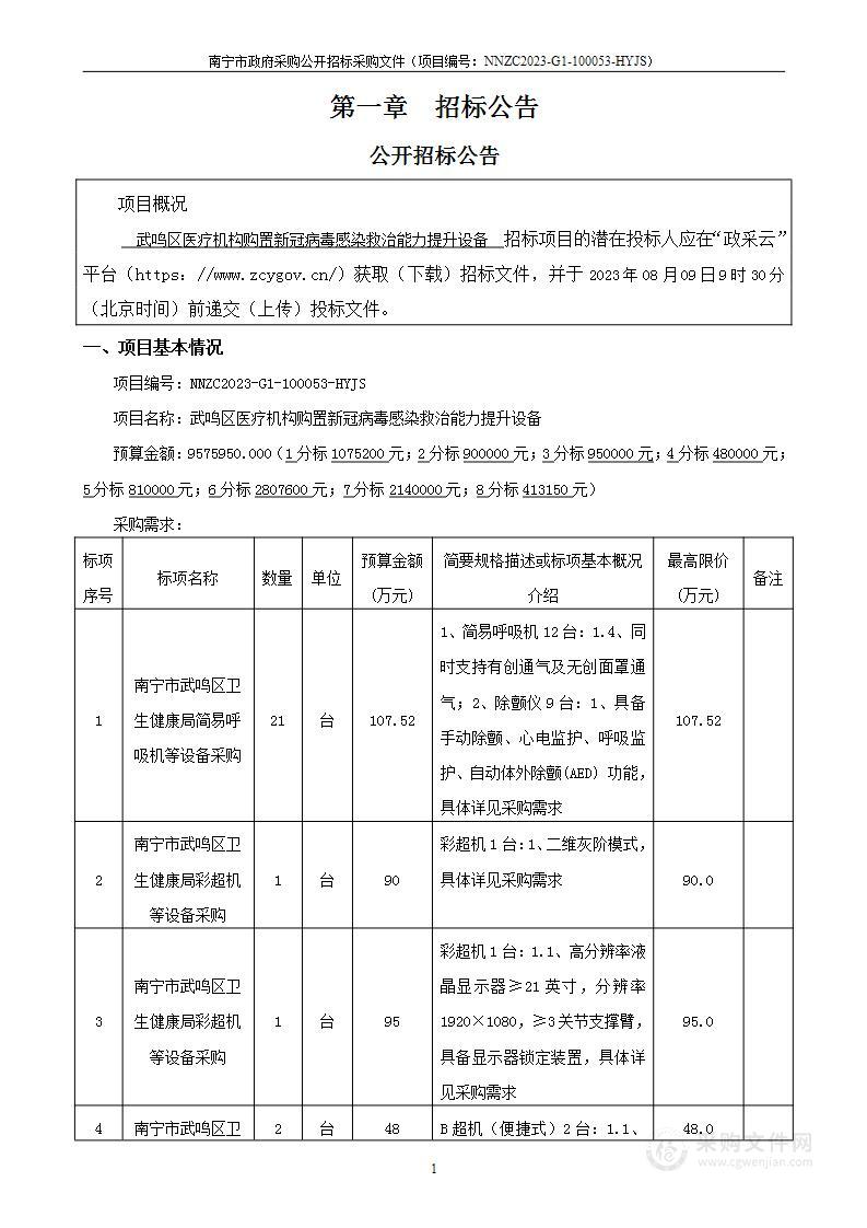 武鸣区医疗机构购置新冠病毒感染救治能力提升设备