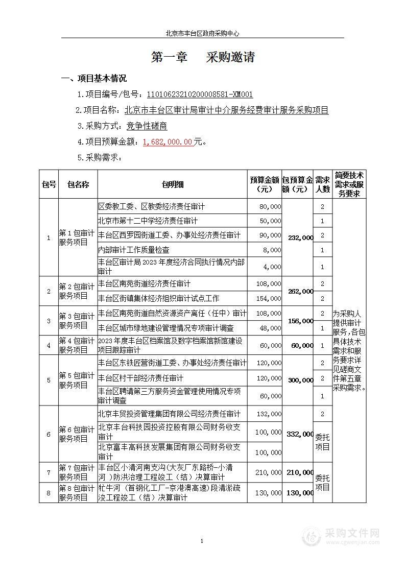 审计中介服务经费审计服务采购项目