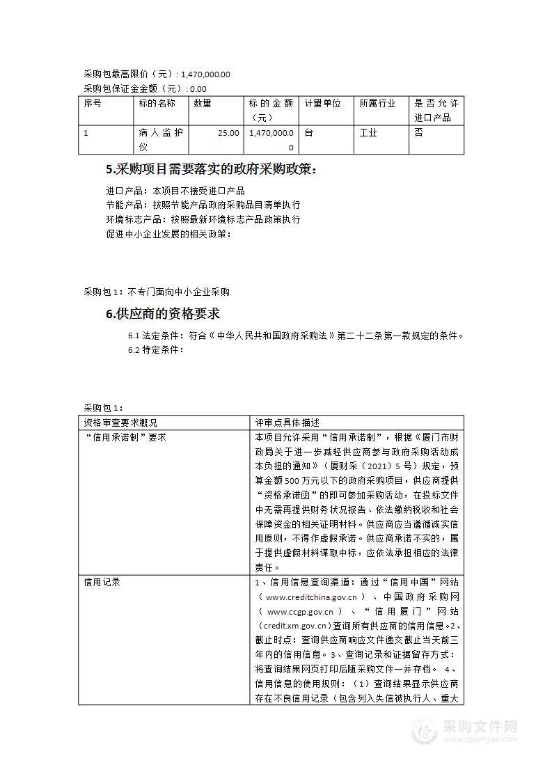 病人监护仪