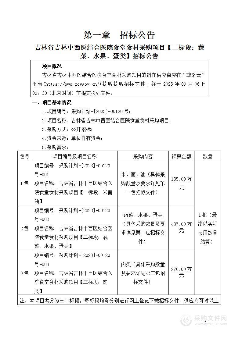 吉林省吉林中西医结合医院食堂食材采购项目【二标段：蔬菜、水果、蛋类】