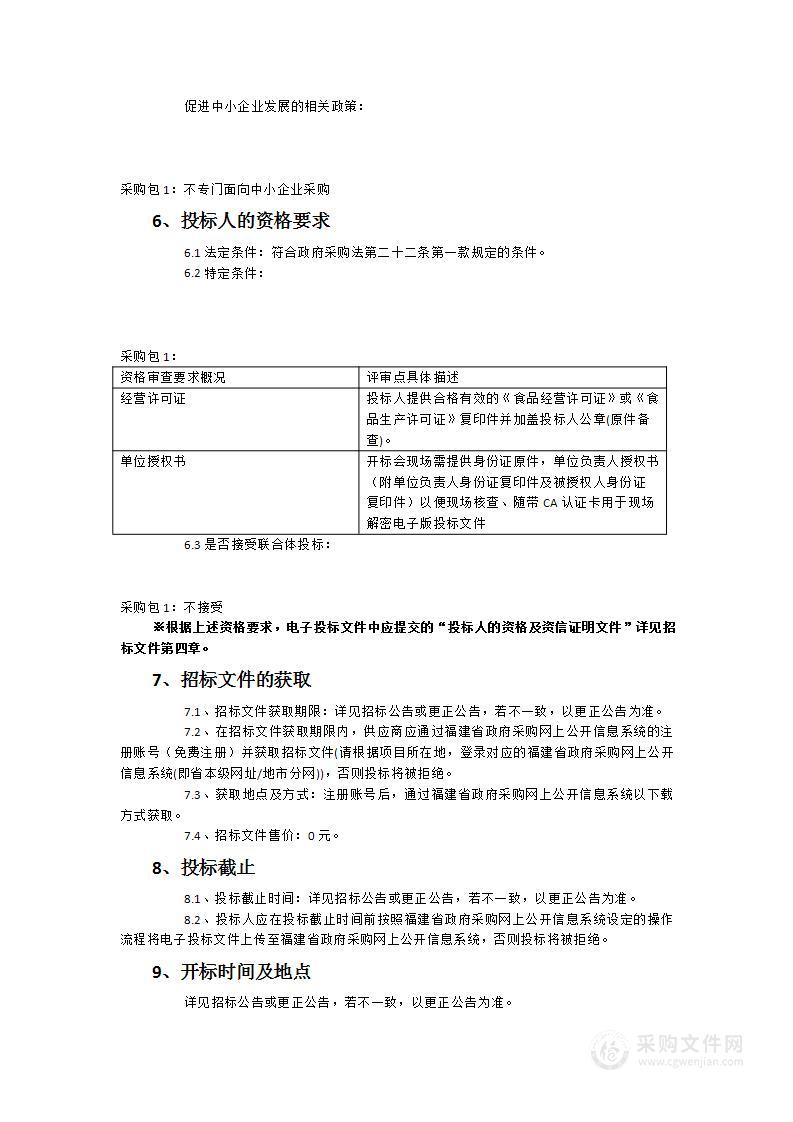 三明市拘留所食堂、拘留人员伙房及代购小超市物资采购