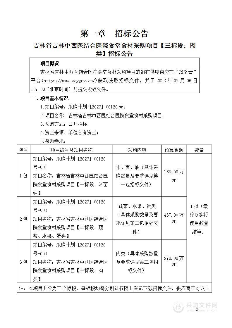 吉林省吉林中西医结合医院食堂食材采购项目【三标段：肉类】