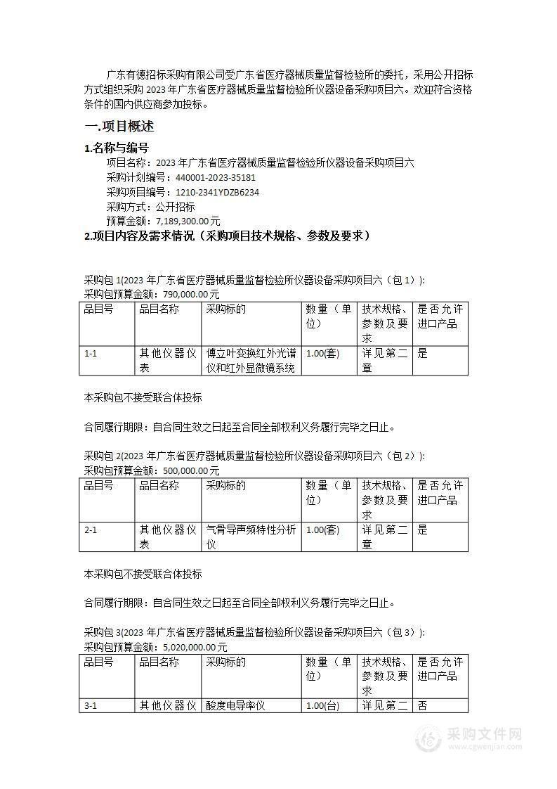 2023年广东省医疗器械质量监督检验所仪器设备采购项目六