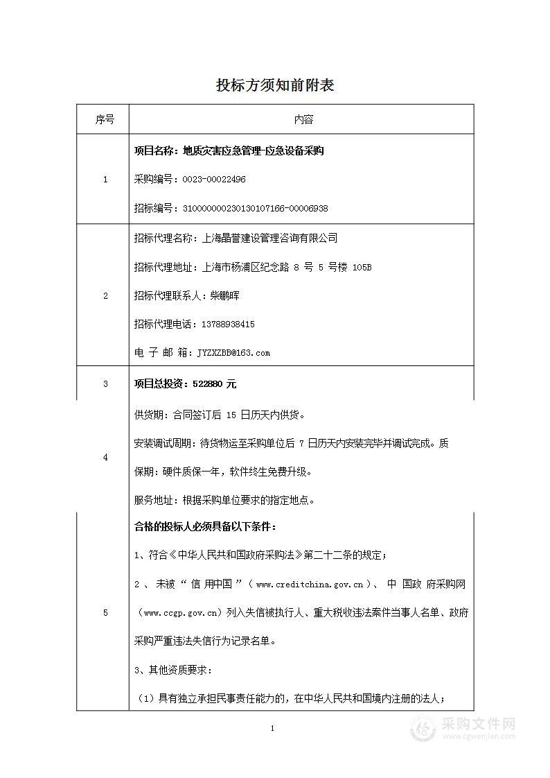 地质灾害应急管理-应急设备采购