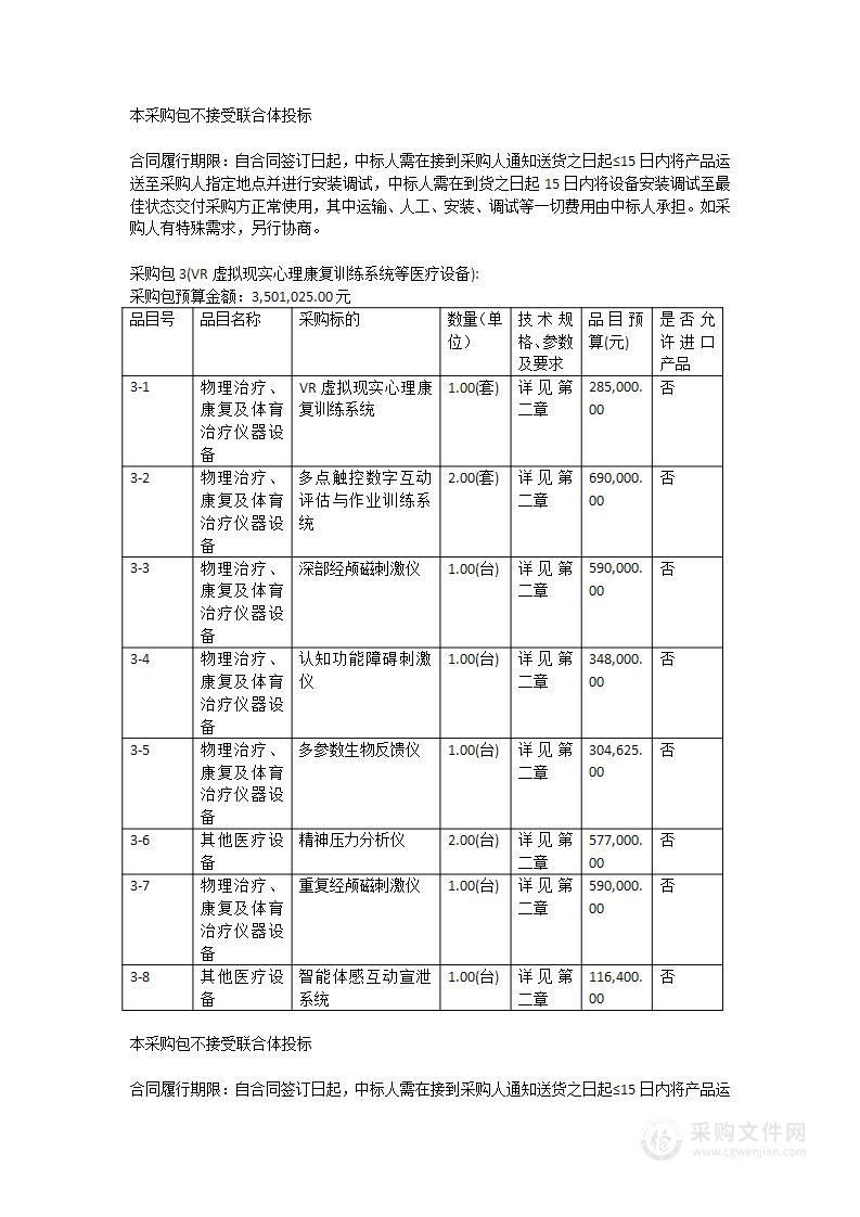 惠州市第二人民医院精神康复、心调、儿少、物理康复、中医等科室用医疗设备采购项目