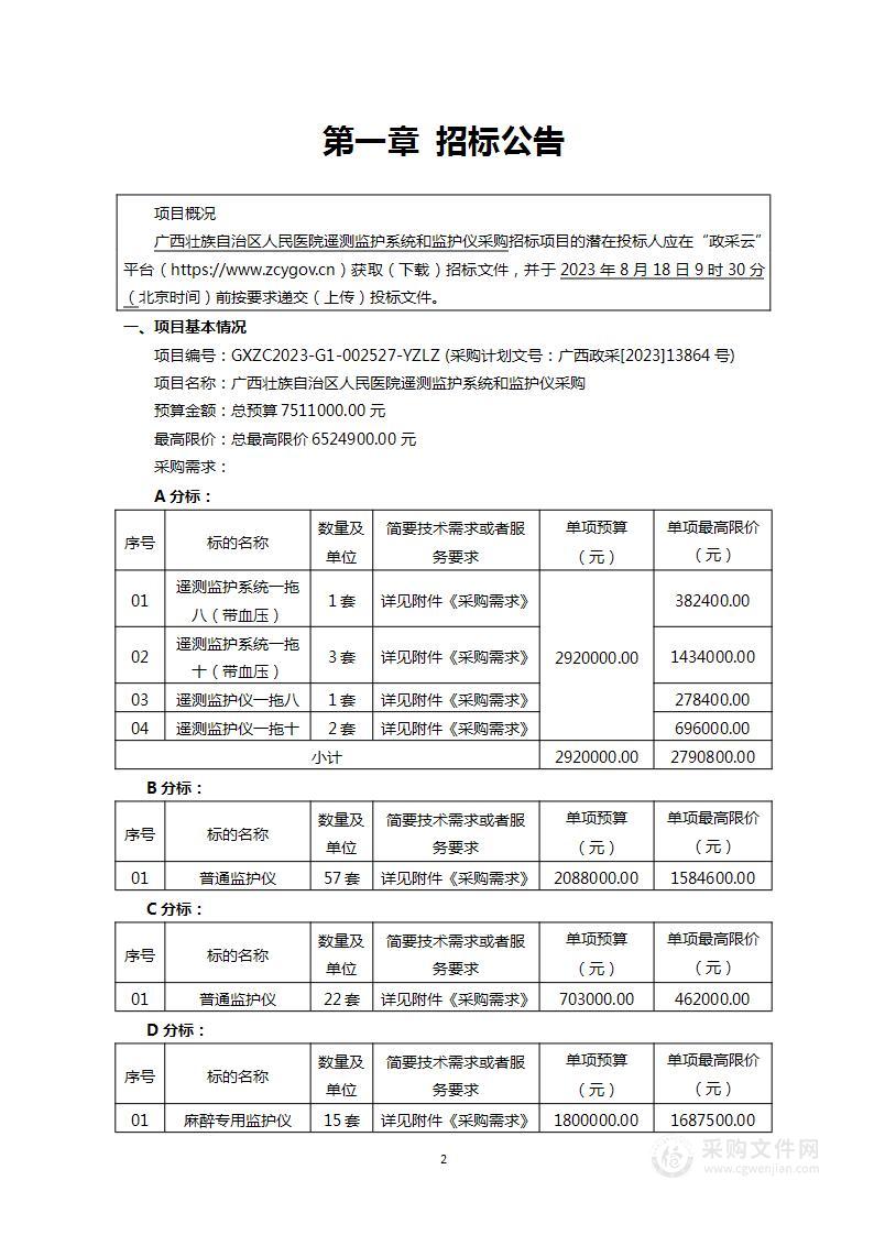 广西壮族自治区人民医院遥测监护系统和监护仪采购