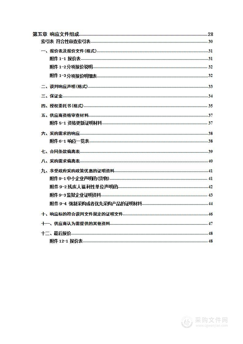 洞口县2023年度油菜叶面硼肥采购项目