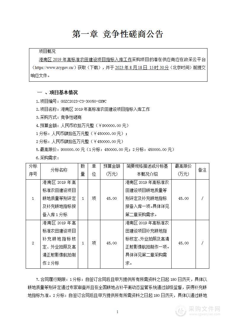 港南区2019年高标准农田建设项目指标入库工作