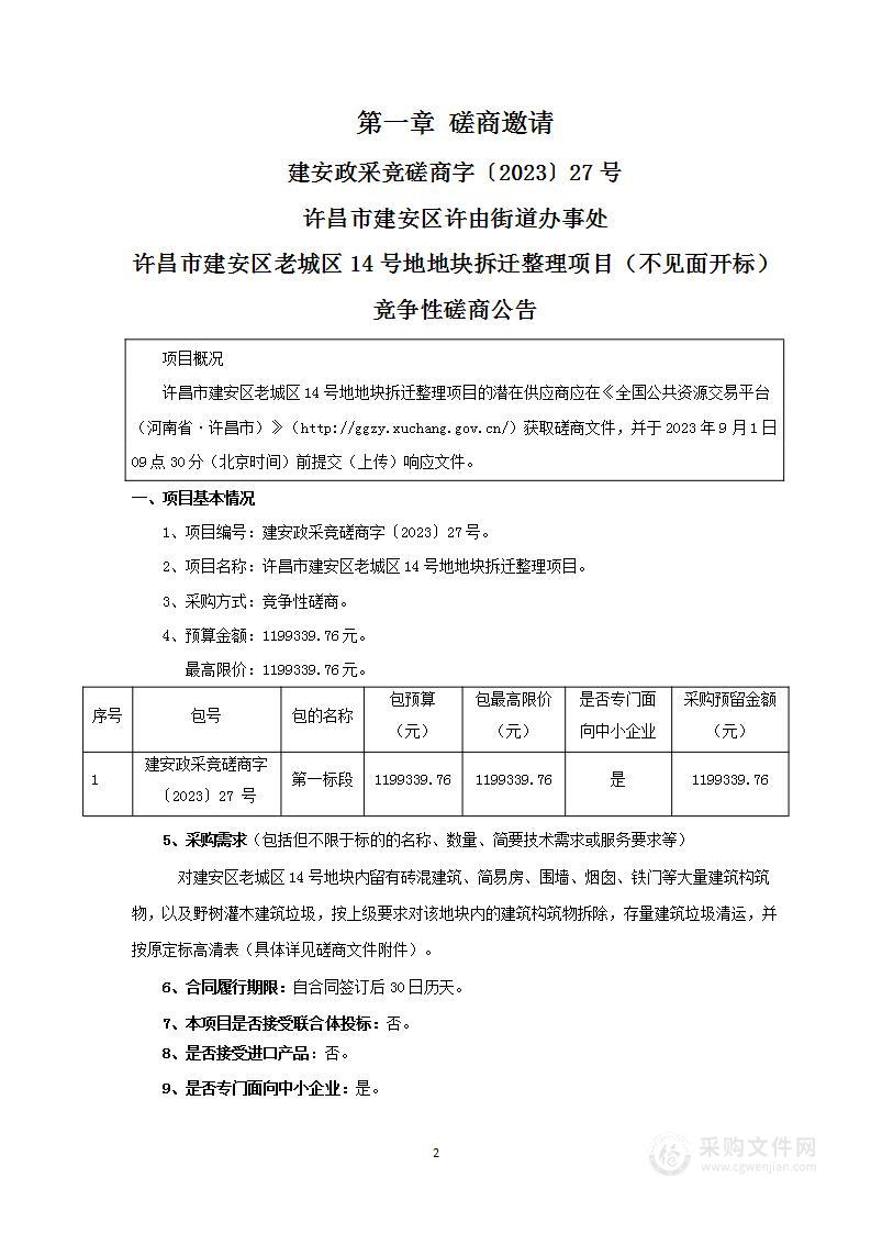 许昌市建安区老城区14号地地块拆迁整理项目