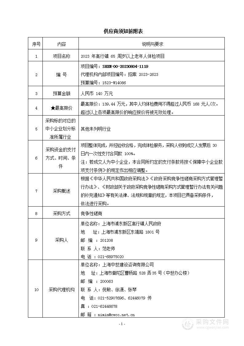 2023年高行镇65周岁以上老年人体检项目