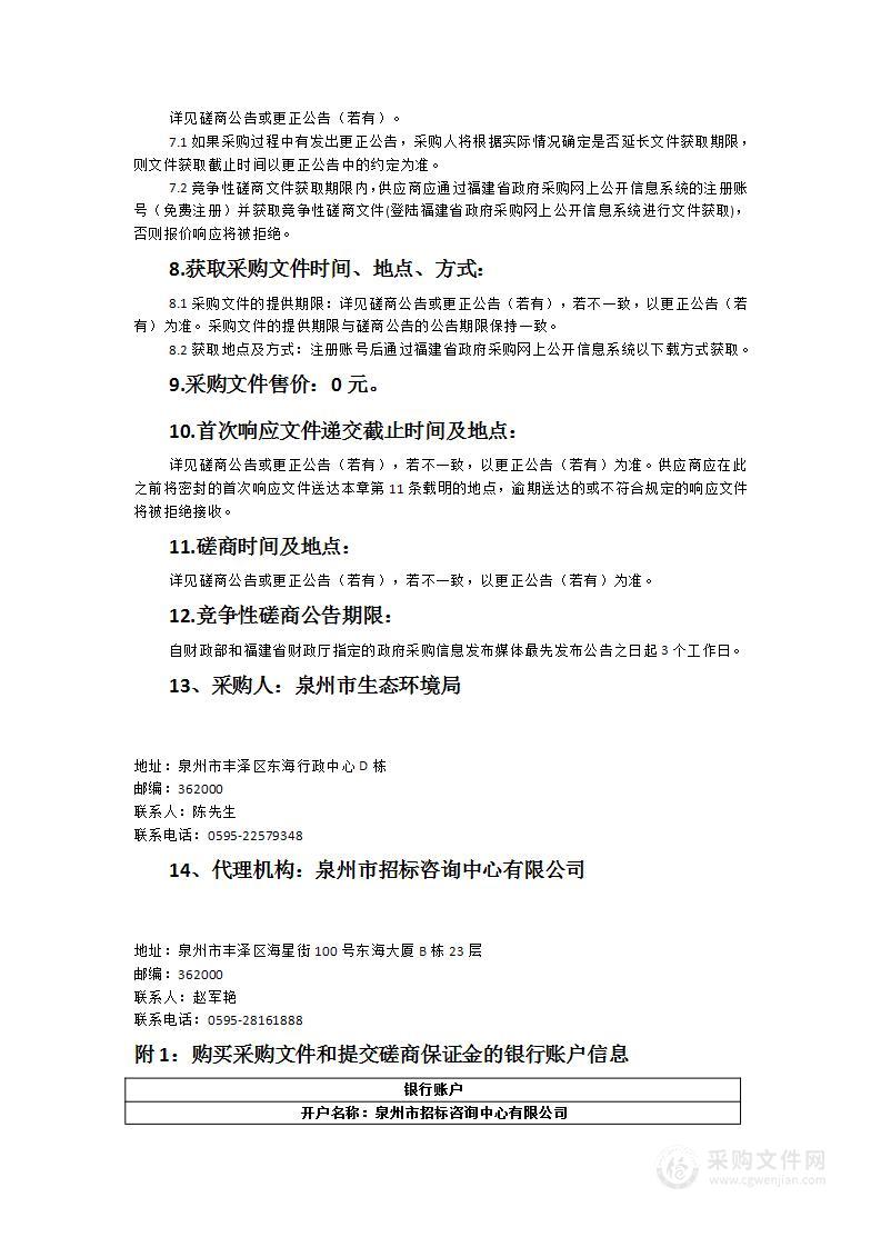 地下水环境质量考核点位周边调查项目