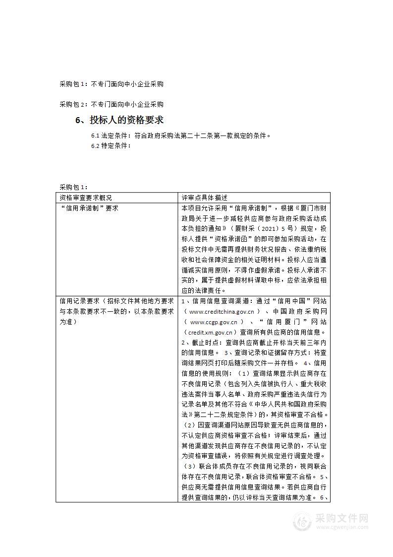 厦门市“多规合一”业务协同平台提升改造