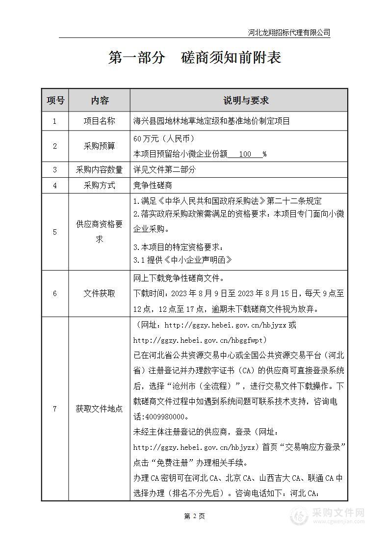 海兴县园地林地草地定级和基准地价制定项目