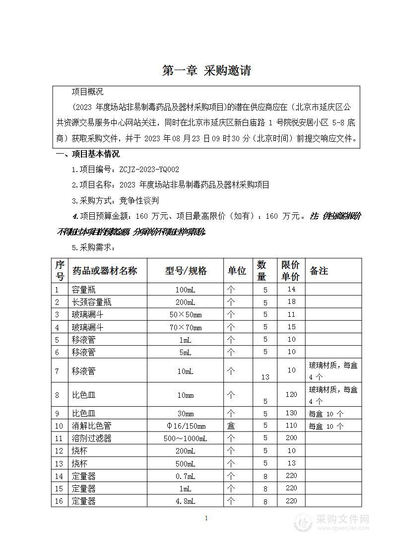 2023年度场站非易制毒药品及器材采购项目