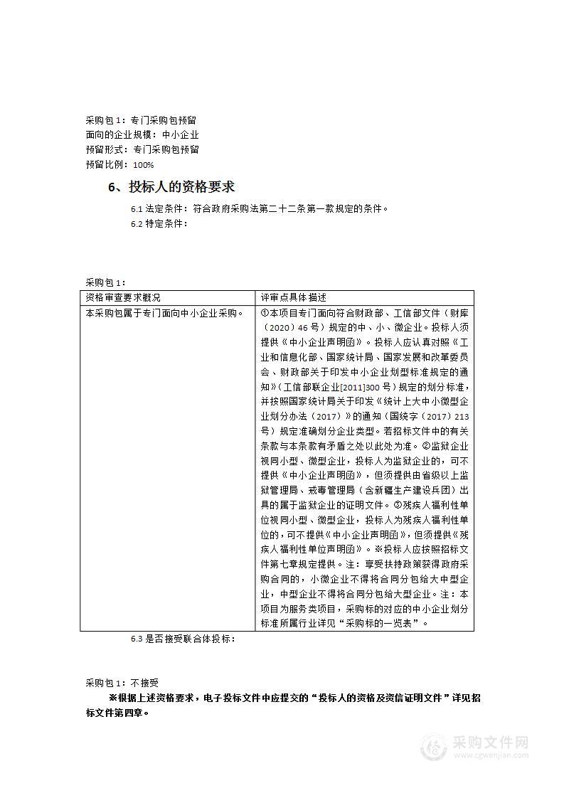 福建医科大学附属第一医院医联体文化宣传联盟宣传项目