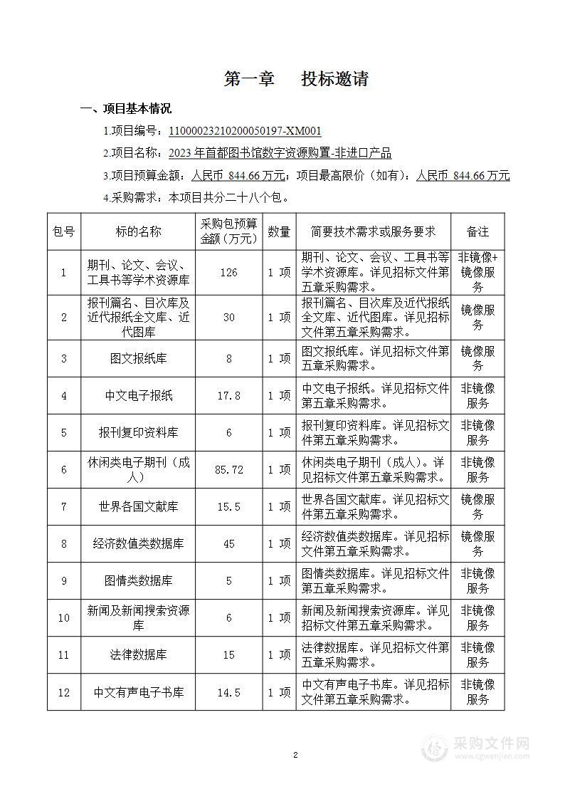 2023年首都图书馆数字资源购置-非进口产品