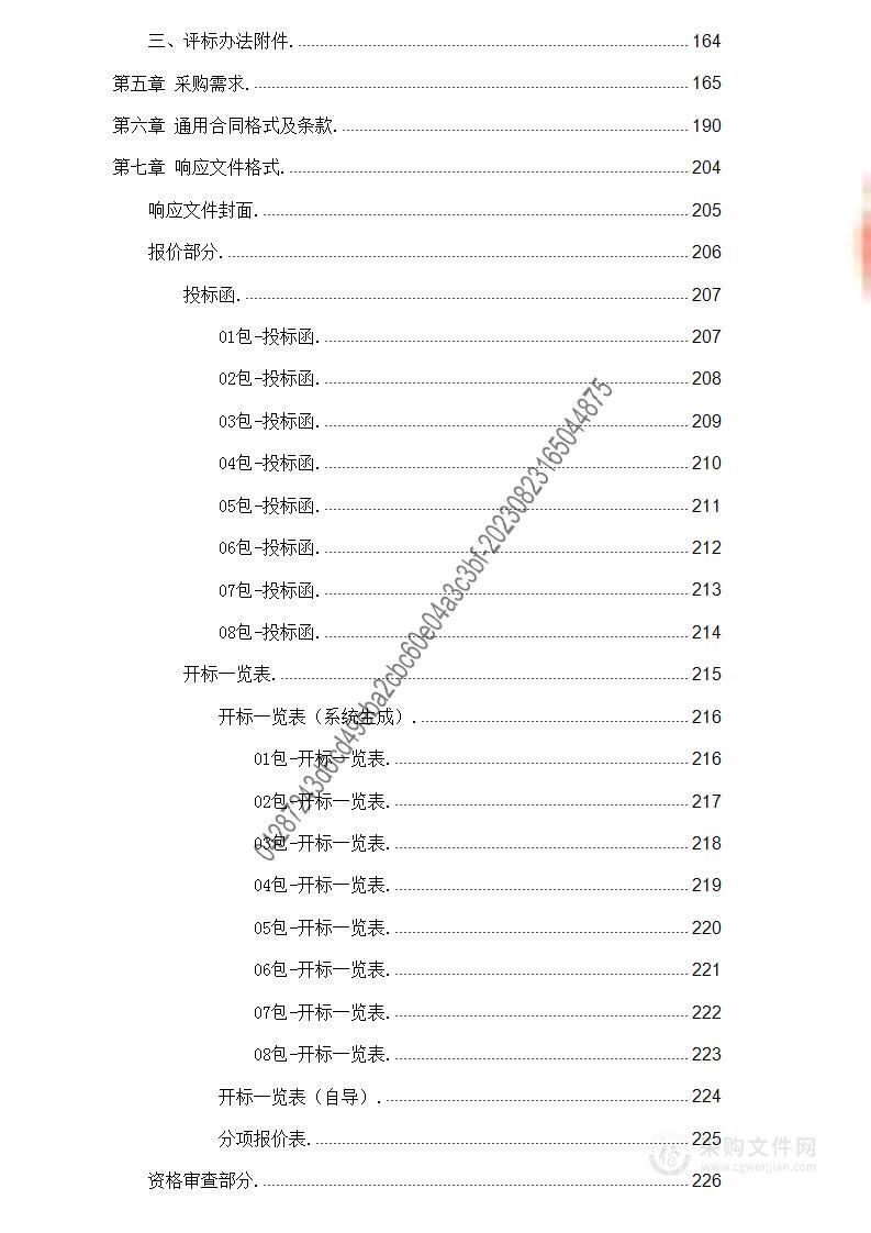 贵州省人民医院2023年医疗设备维保项目