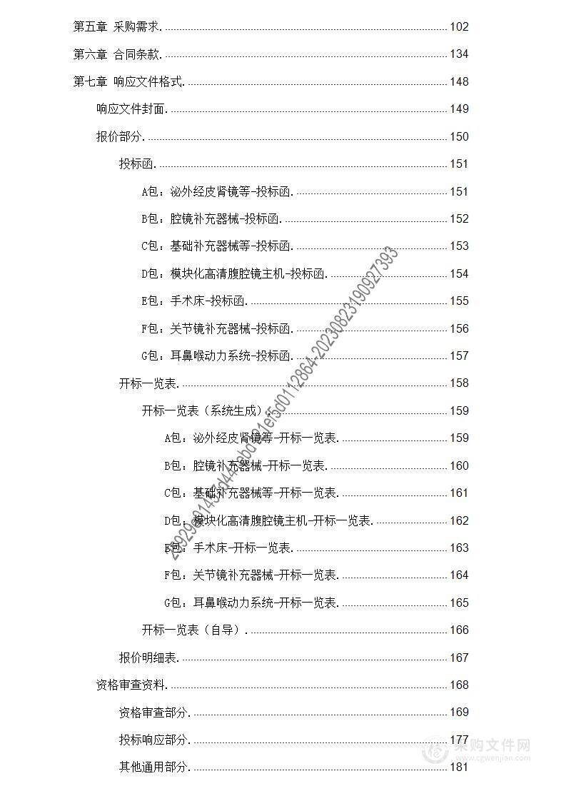 2023年预算内项目第一批申请采购项目（6）